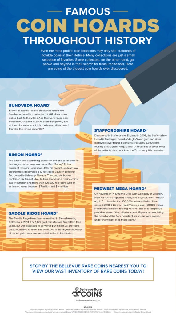 Infographic: What Brings You Luck? – Issaquah Highlands