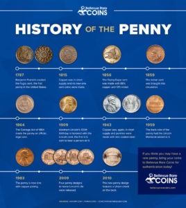 history-of-the-penny-infographic_large